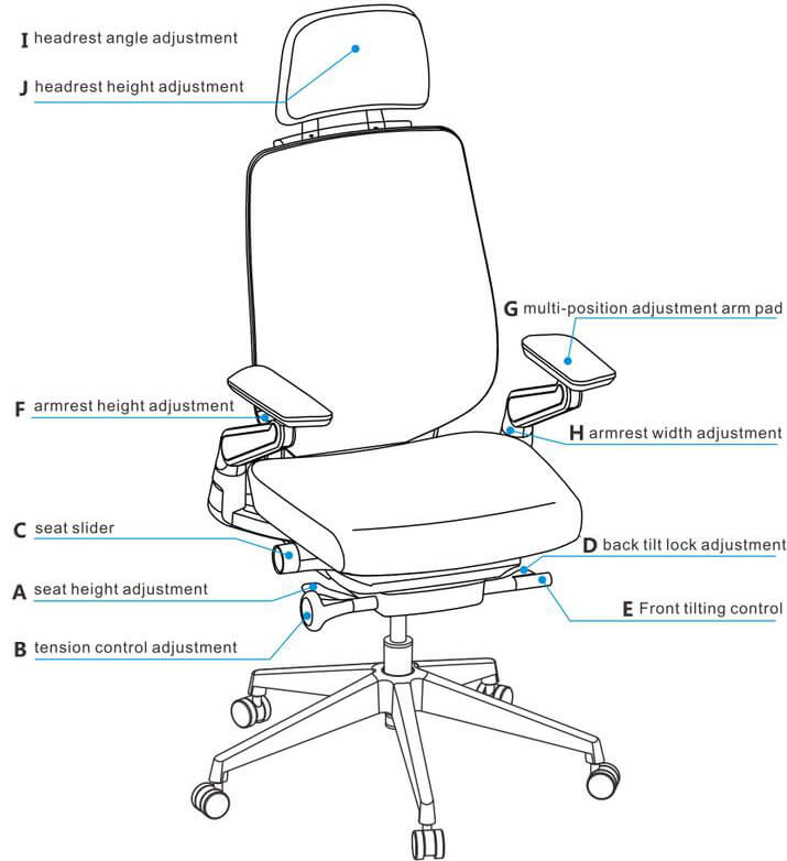 Ergoman 360 high 2025 back ergonomic mesh chair